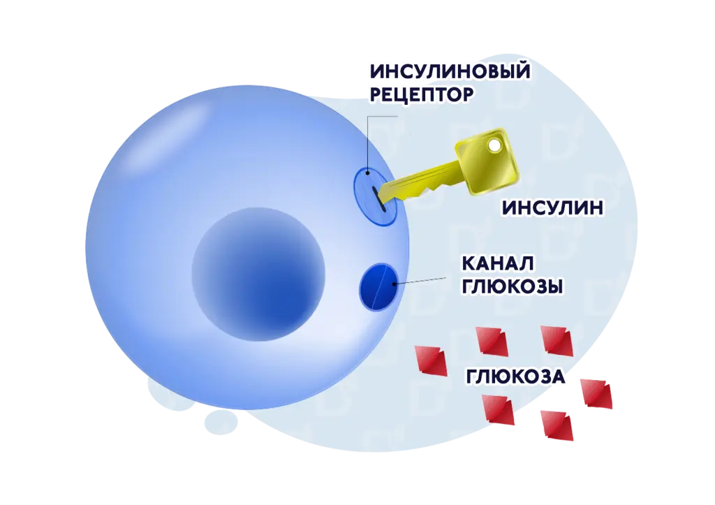 БЛОГ1.png