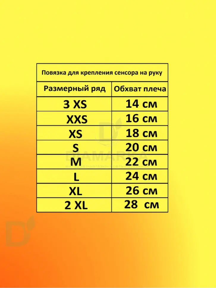 Повязка для сенсора на руку Insula Чёрные коты