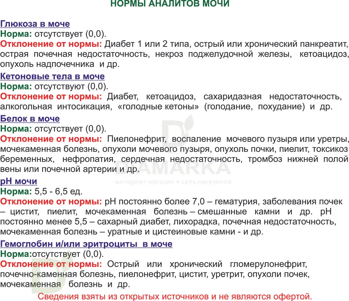 Визуальные тест-полоски Уриполиан 1-he №50 купить в Тюмени, цена на сайте |  ДиаМарка