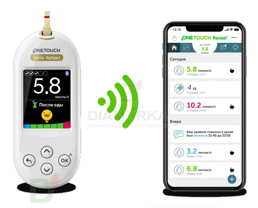 Глюкометр OneTouch Verio Reflect в Тюмени